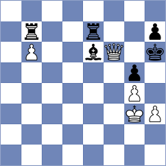 Dourerassou - Deviprasath (chess.com INT, 2023)