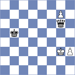 Hamedi Nia - Leitao (chess.com INT, 2025)