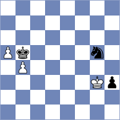 Sarana - Yeletsky (chess.com INT, 2025)