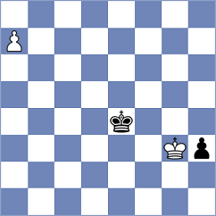 Ouldrouis - Bouget (Europe Echecs INT, 2020)