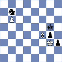 Moussard - Bluebaum (chess.com INT, 2022)