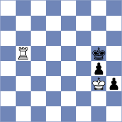 Pranav - Aarav (chess.com INT, 2024)