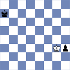 Santana Rodriguez - Dominguez Fernandez (Malaga, 2000)