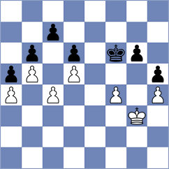 Celik - Durarbayli (Petrovac MNE, 2024)