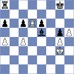 Hepler Ramirez - Vega Paucar (Chess.com INT, 2020)