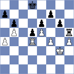 Swindall - Movsisyan (Norman, 2004)