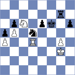 Annaberdiev - Bryakin (chess.com INT, 2025)