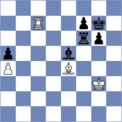 Golubev - Brodowski (chess.com INT, 2023)
