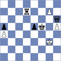 Huber - Renz (Korbach, 2008)