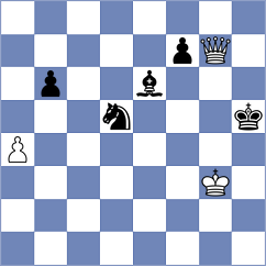 Nguyen Ngoc Truong Son - Vlassov (chess.com INT, 2023)