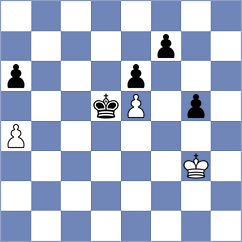 Pham Le Thao Nguyen - Orujov (chess.com INT, 2023)