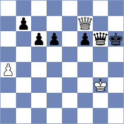Tao - Mohamed (chess.com INT, 2025)