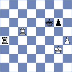 Rithvik - Kovalev (Chess.com INT, 2020)