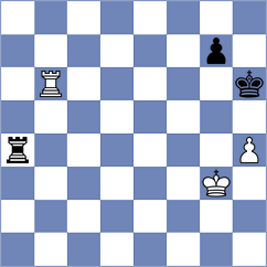 Arabidze - Devanshi (FIDE Online Arena INT, 2024)