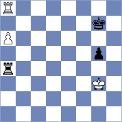 Shlyakhtenko - Ter Sahakyan (Chess.com INT, 2020)