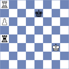 Mortensen - Kengis (Riga, 1981)
