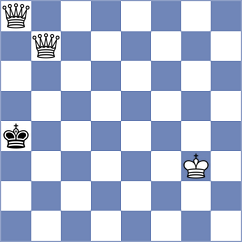 Kiseleva - Nikolova (chess.com INT, 2021)