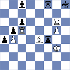 Wang - Xu (Qingdao CHN, 2024)