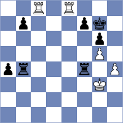 Dias - Toniutti (chess.com INT, 2024)