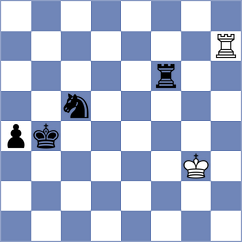 Polkovnikyan - Gitelson (Novorossiysk RUS, 2023)