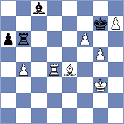 Lisenkov - Fiorito (chess.com INT, 2025)
