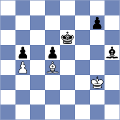 Zheliazkov - Shiliafov (Sofia, 2007)