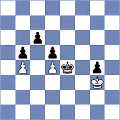 Protiwa - Kleine (Playchess.com INT, 2020)