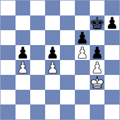 Lorenzo de la Riva - Karthik (chess.com INT, 2023)