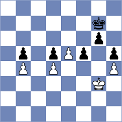 Bratu - Carnicero Rodriguez (Erandio, 2005)