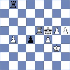 Klukin - Lopez del Alamo (chess.com INT, 2024)