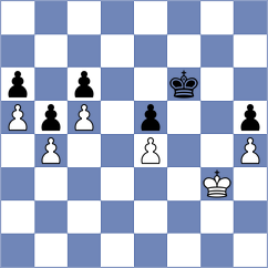 Honarmand - Nejati (Chess.com INT, 2021)