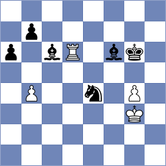 Shukhman - Panarin (chess.com INT, 2025)