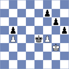 Vazelakis - Tao (chess.com INT, 2025)