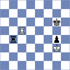 Levin - Mize (Reykjavik ISL, 2025)