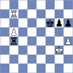 Kondakov - Su (Chess.com INT, 2020)