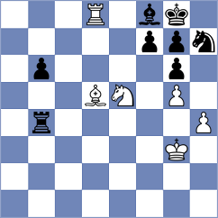 Shyam - Farakhov (chess.com INT, 2022)
