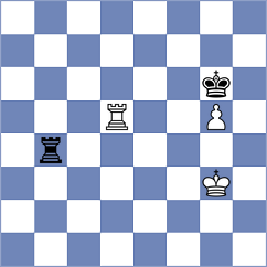 Chizhikov - Dwilewicz (chess.com INT, 2022)