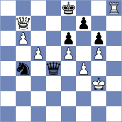 Jakubowski - Begunov (chess.com INT, 2025)
