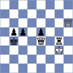Young - Tylevich (Needham, 1999)