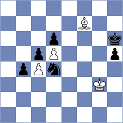 Leal - Grot (chess.com INT, 2025)