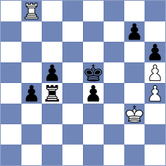 Corrales Jimenez - Grischuk (chess.com INT, 2022)
