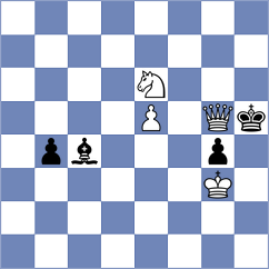Hoffmann - Ahmad (chess.com INT, 2023)