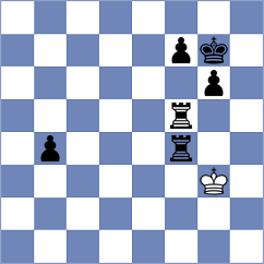 Simonovic - Demirtas (chess.com INT, 2025)