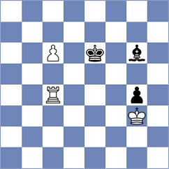 Duda - Gukesh (Zagreb CRO, 2025)