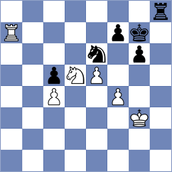 Purtseladze - Feliz (chess.com INT, 2025)