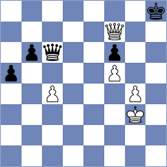 Mijic - Grozdanovic (Pirot SRB, 2025)