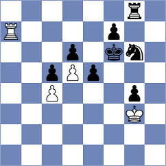 Gao - Grycel (chess.com INT, 2024)