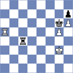 Novotny - Kociscak (Czech Republic, 2004)