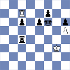 Nouri - Blum (Le Grand Bornand, 2003)