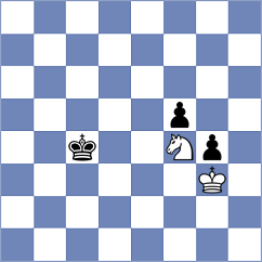 Yevchenko - Lopez Abreu (chess.com INT, 2024)